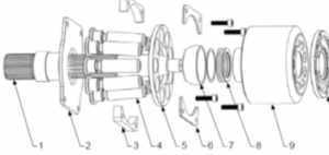 Sauer danfoss 1 300x142 1